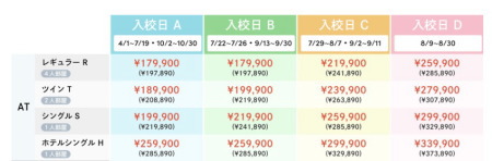 都城ドライビングスクールの料金表