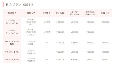 多久自動車学校の料金プラン