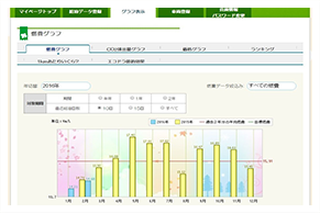 表彰式の模様